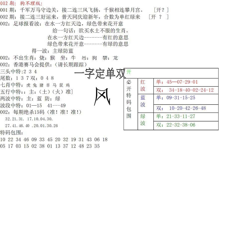 狗不理特码报-2