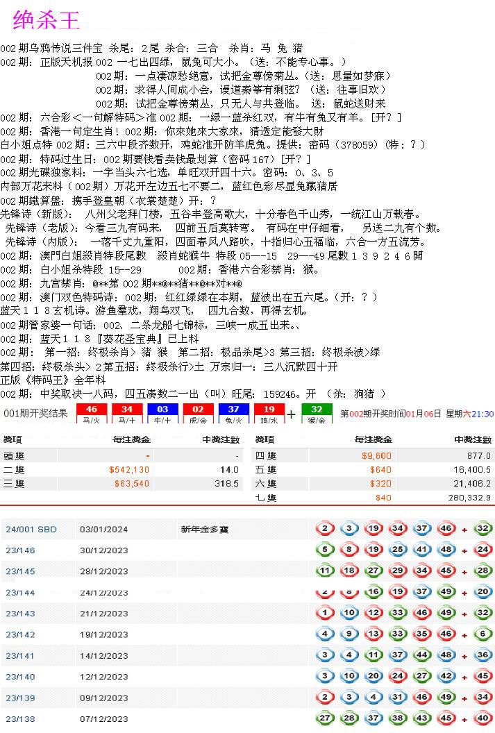 蓝天报B-2