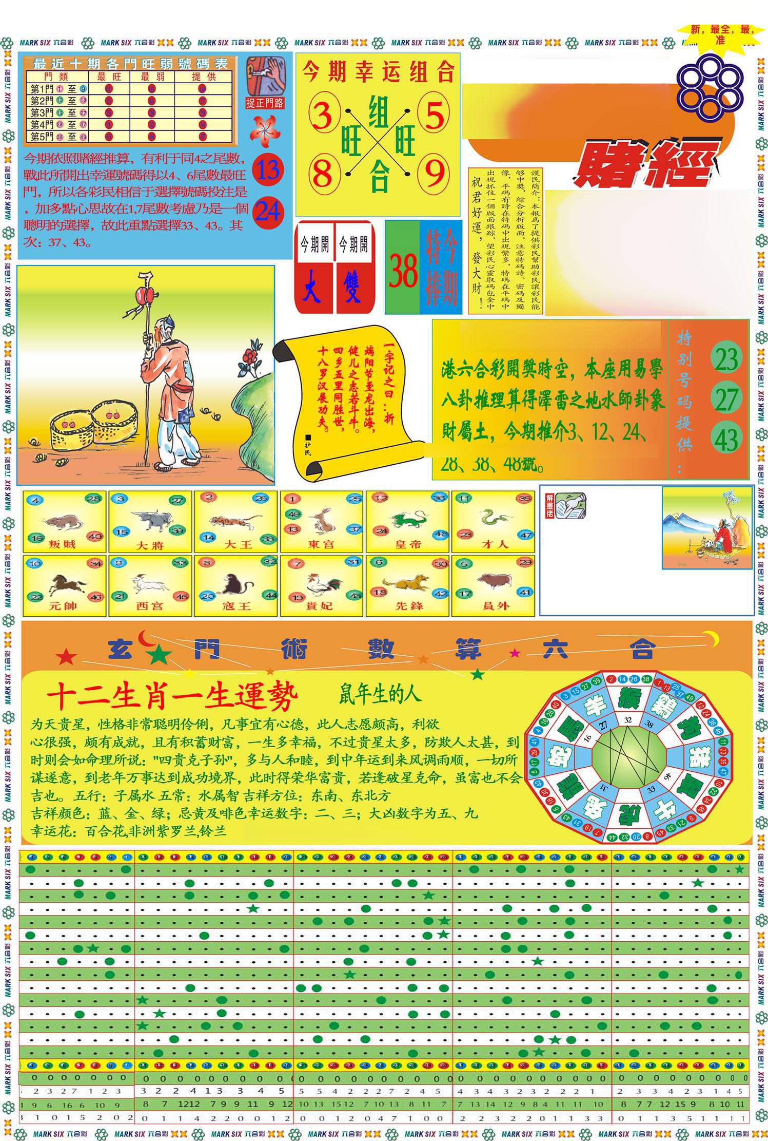 马经赌经A(新图推荐)-2