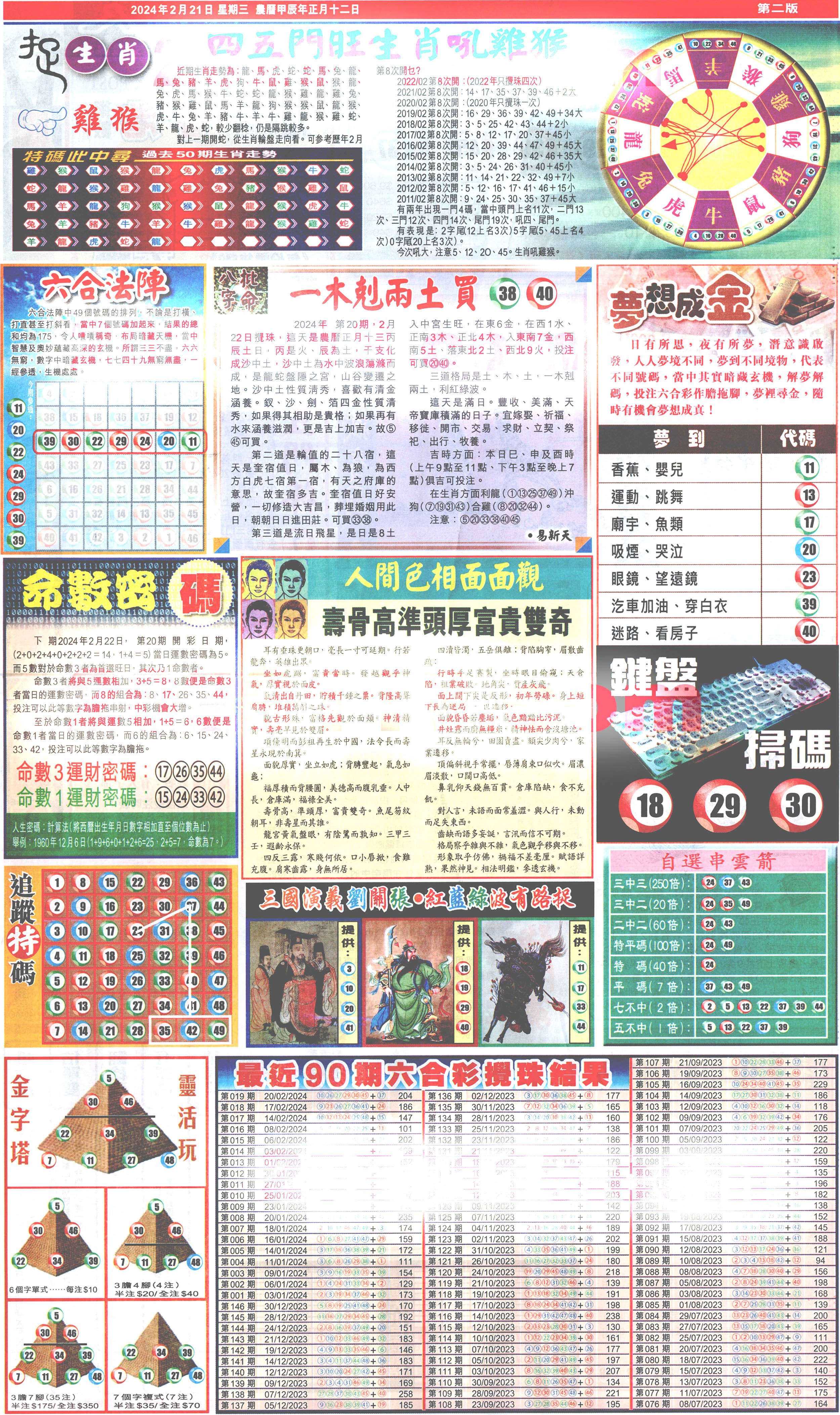 新报跑狗B-20