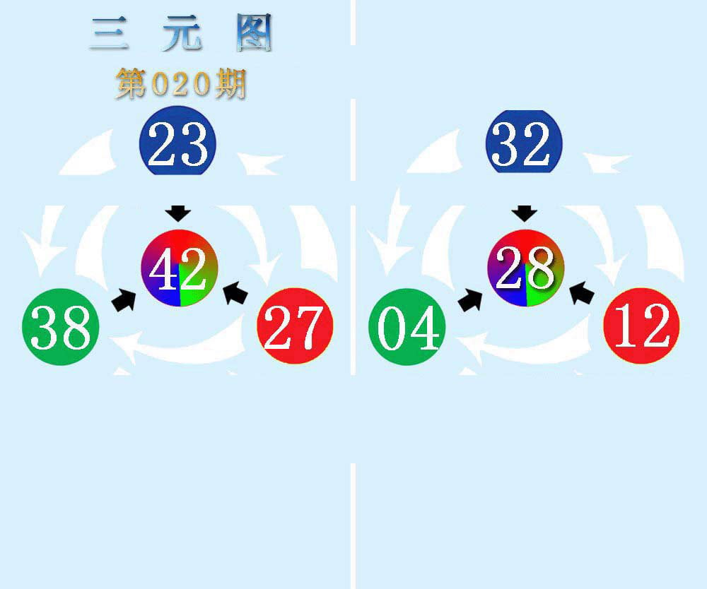 三元神数榜(新图)-20