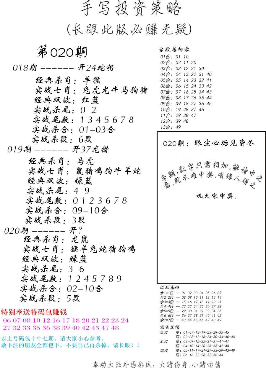 手写投资策略-20