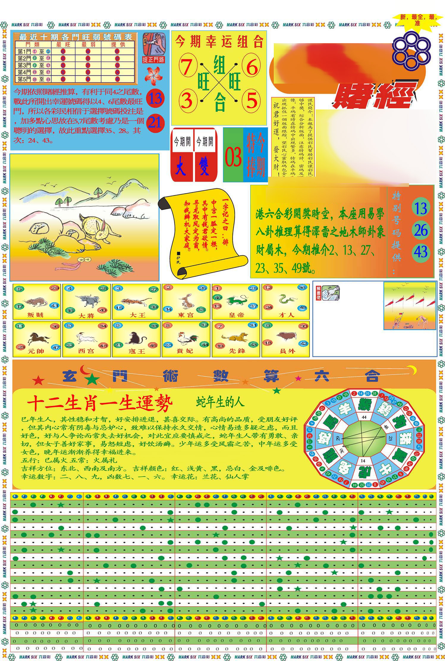 马经赌经A(新图推荐)-20