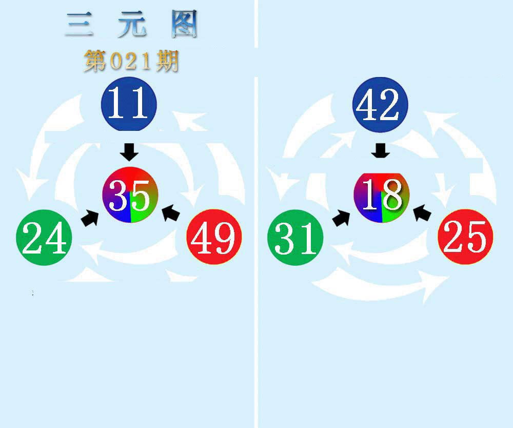 三元神数榜(新图)-21