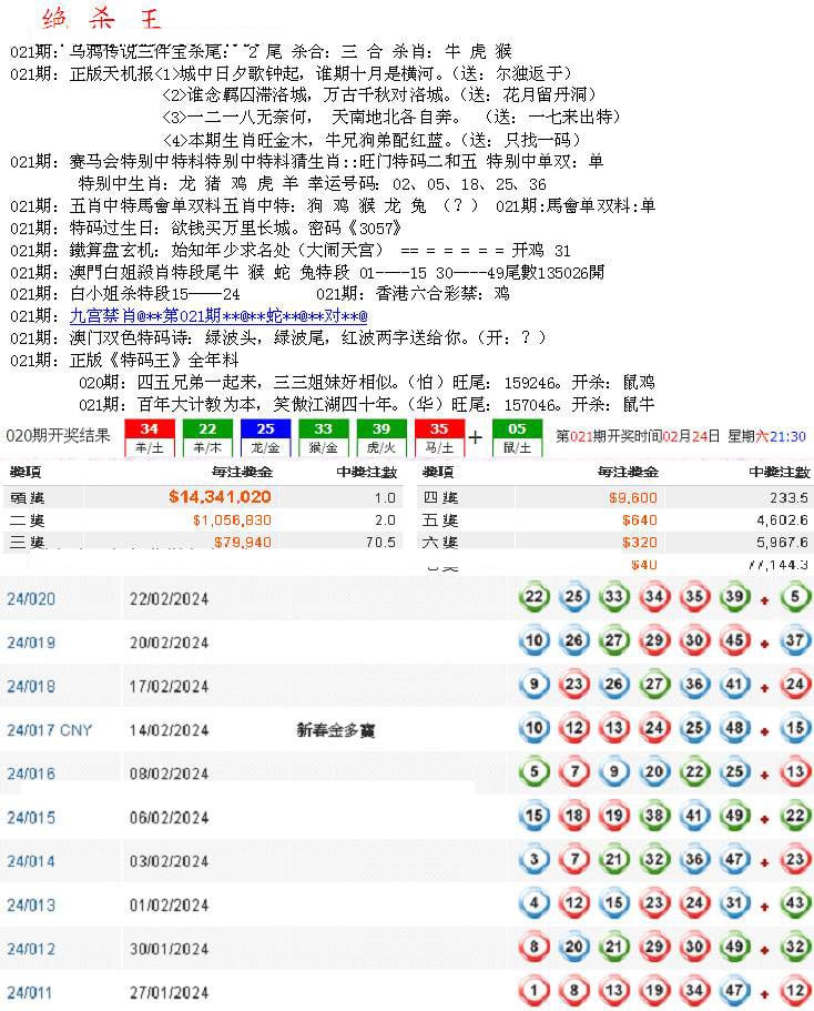 蓝天报B-21