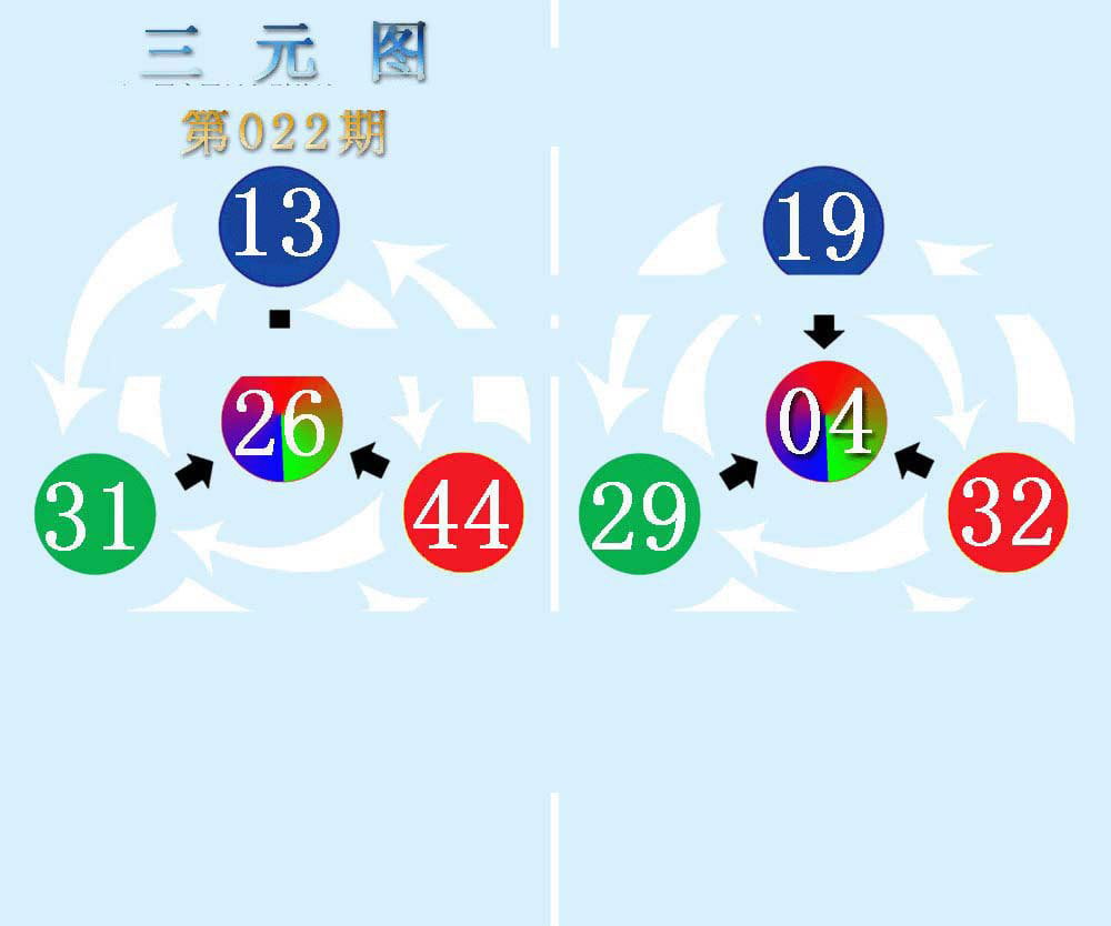 三元神数榜(新图)-22