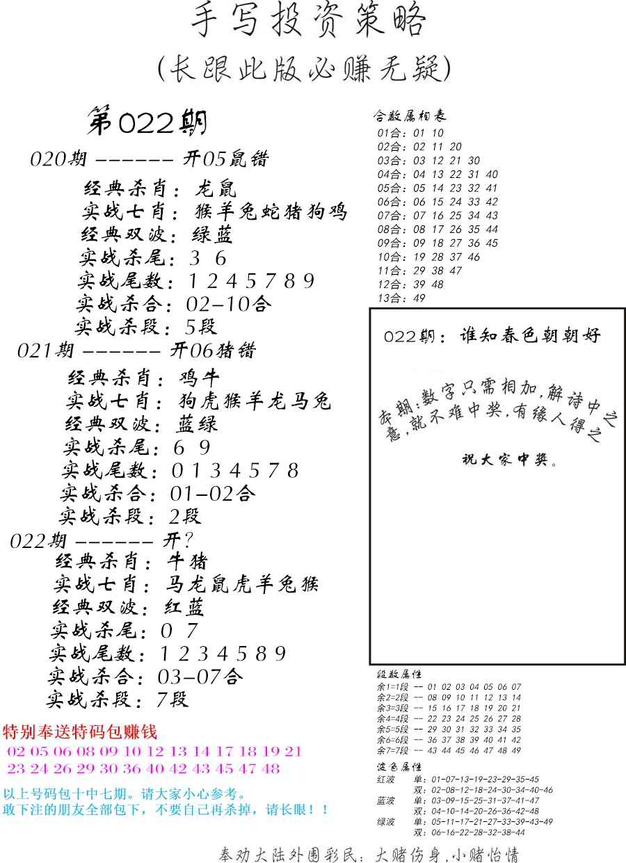 手写投资策略-22