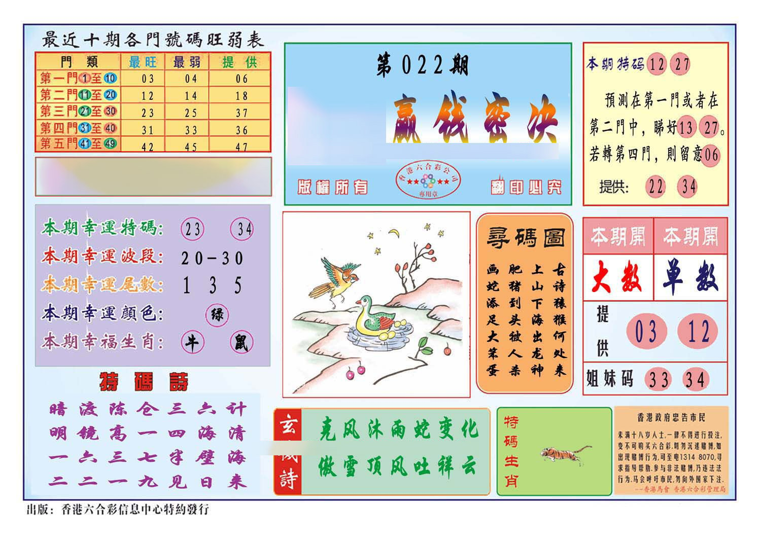 马经赢钱密决(新图推荐)-22