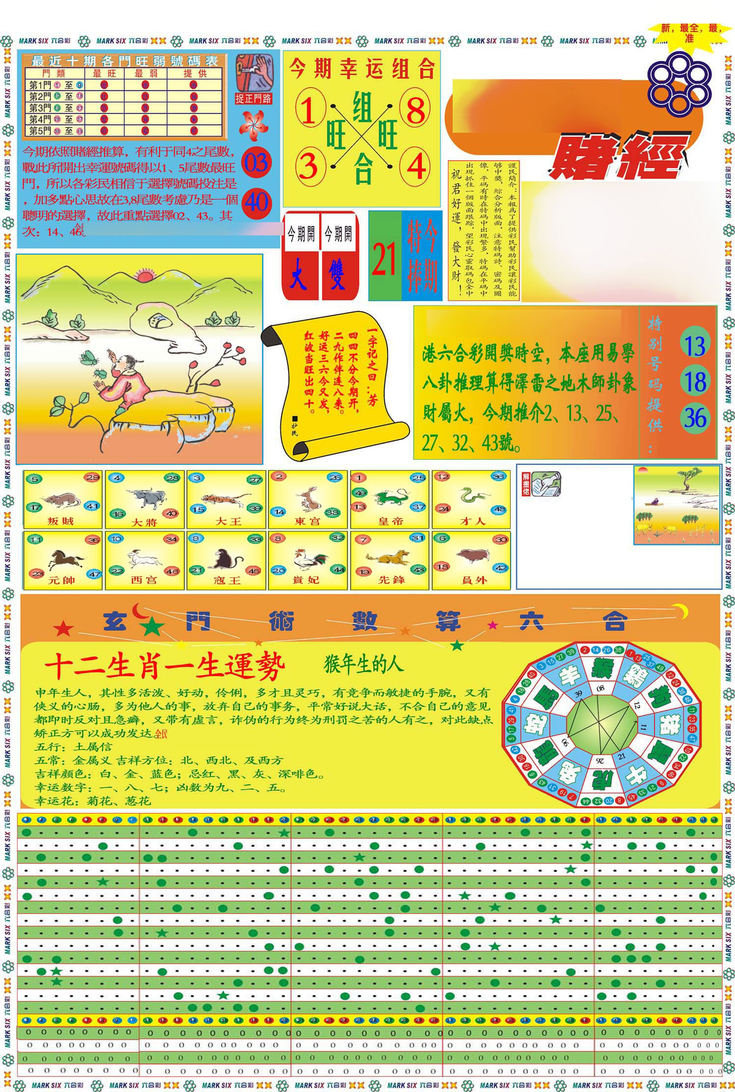 马经赌经A(新图推荐)-22