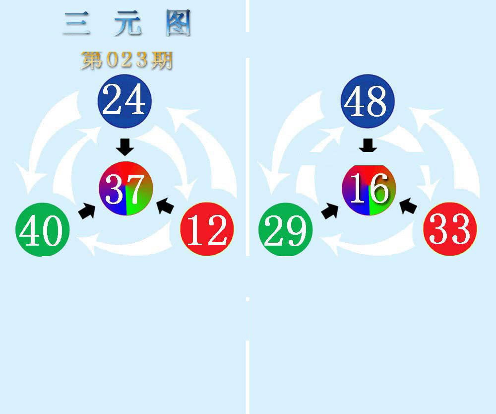 三元神数榜(新图)-23