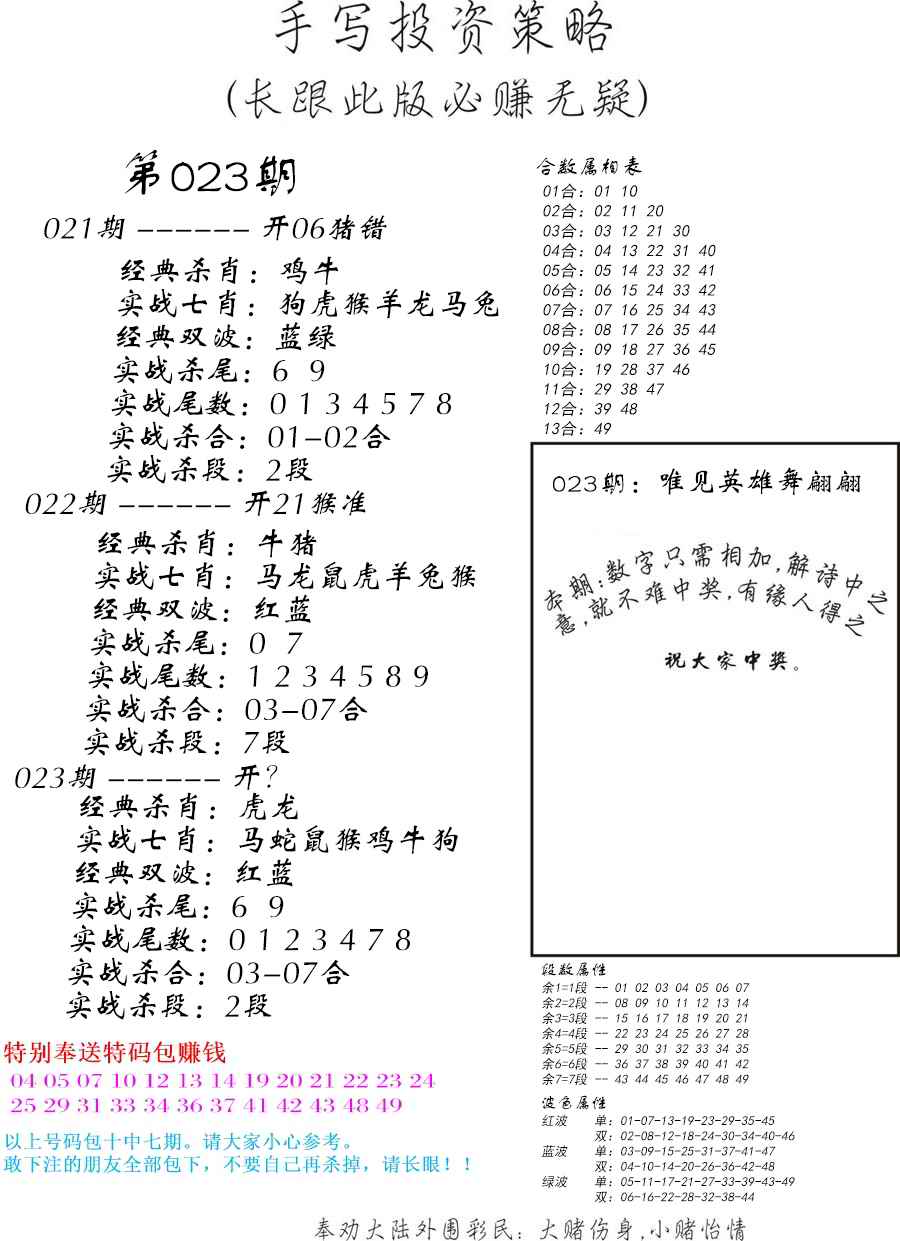 手写投资策略-23