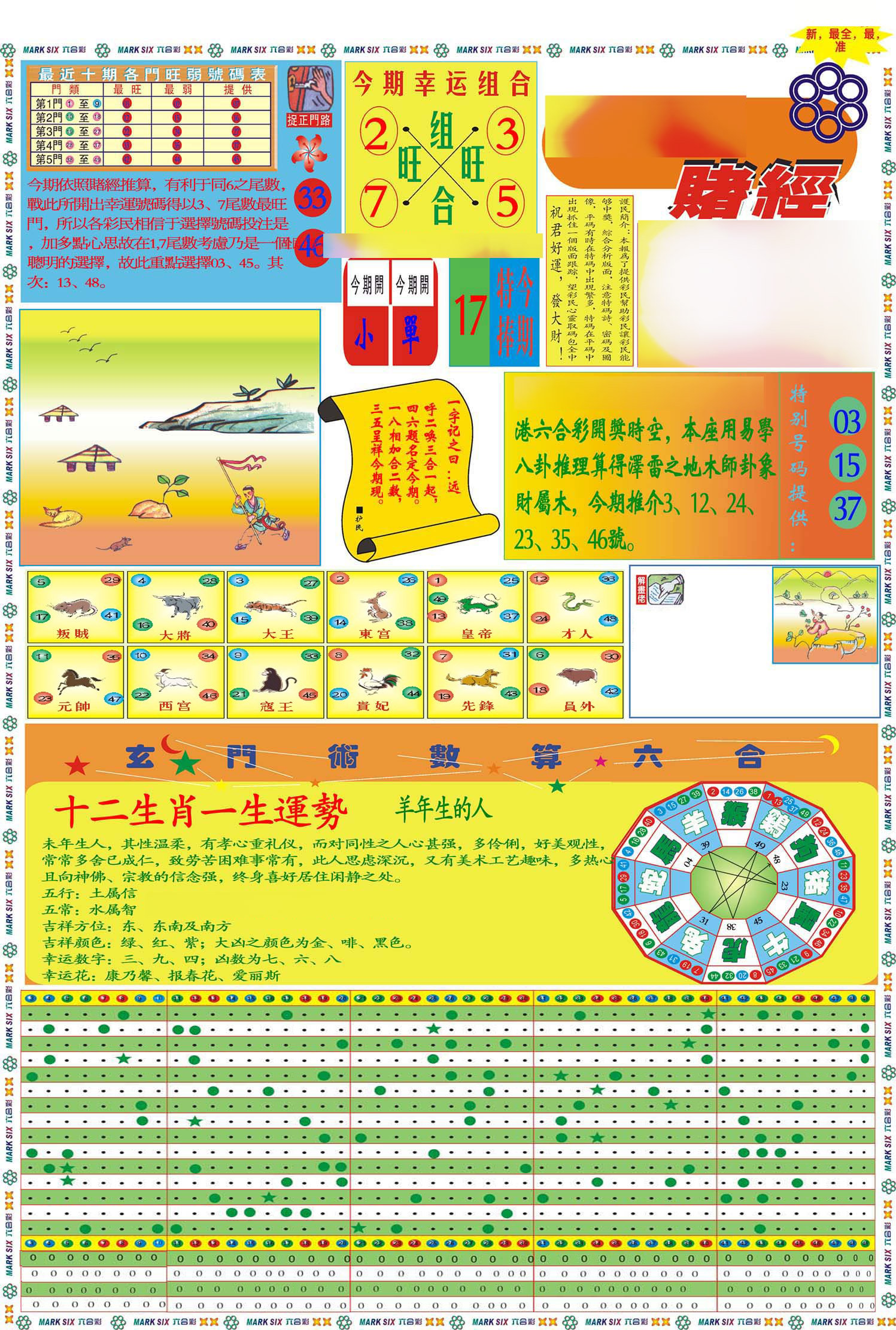 马经赌经A(新图推荐)-23