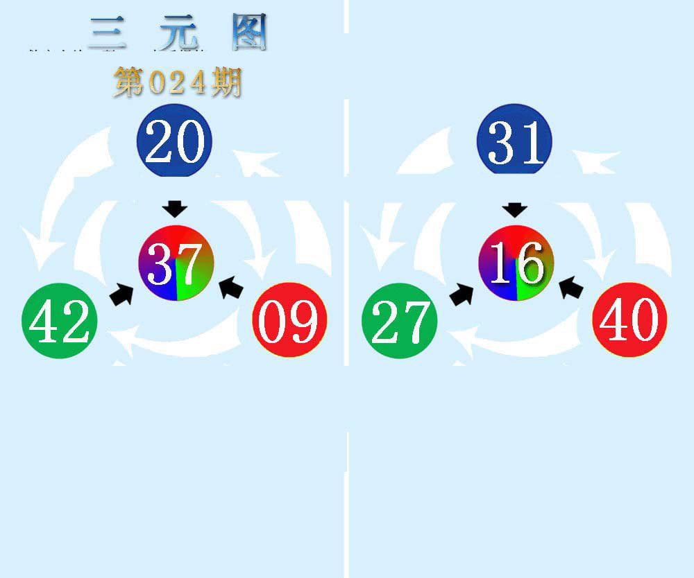 三元神数榜(新图)-24