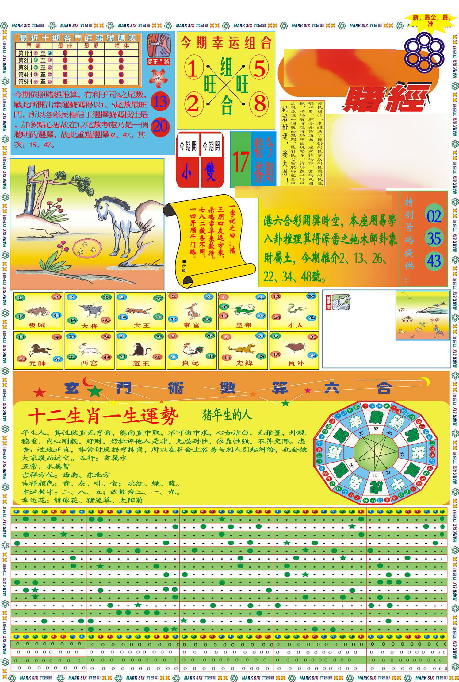 马经赌经A(新图推荐)-24