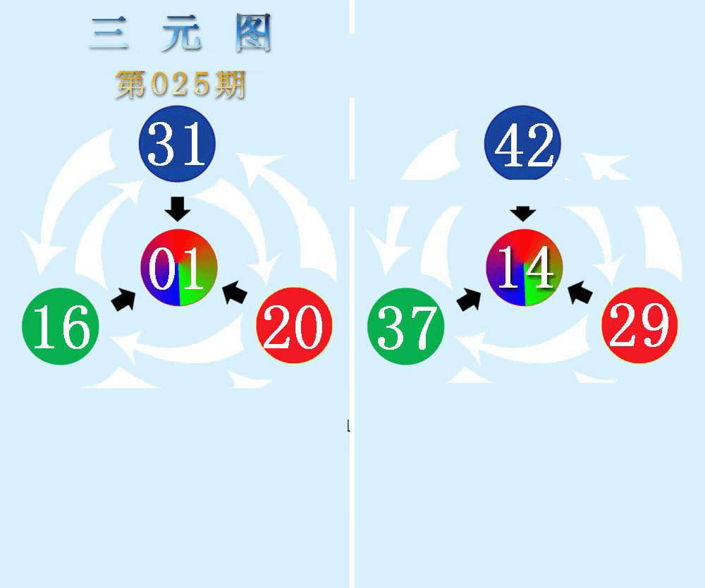 三元神数榜(新图)-25