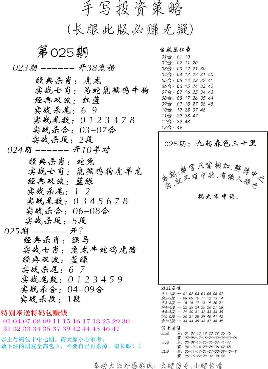 手写投资策略-25