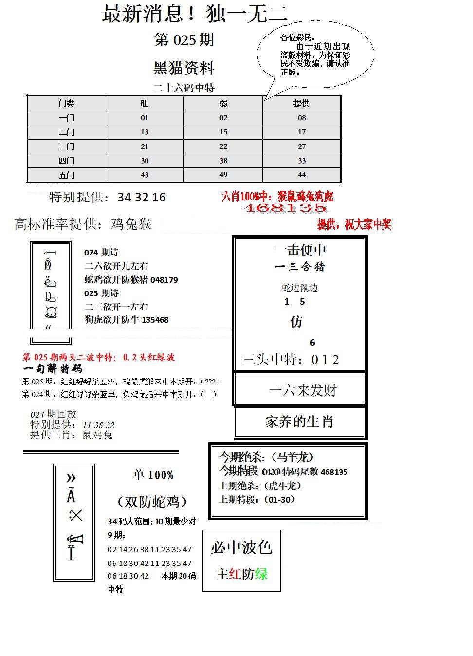 独一无二-25