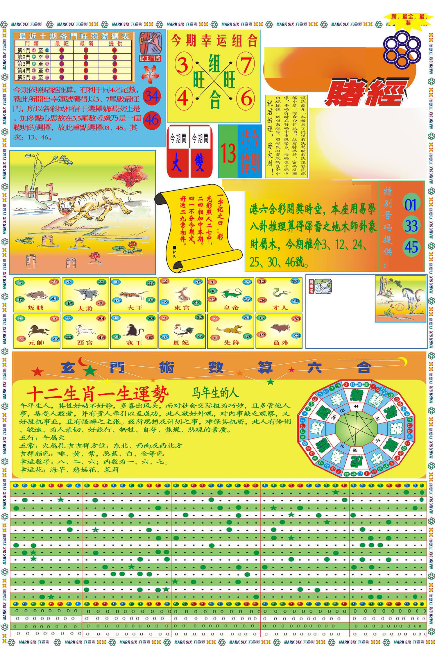 马经赌经A(新图推荐)-25