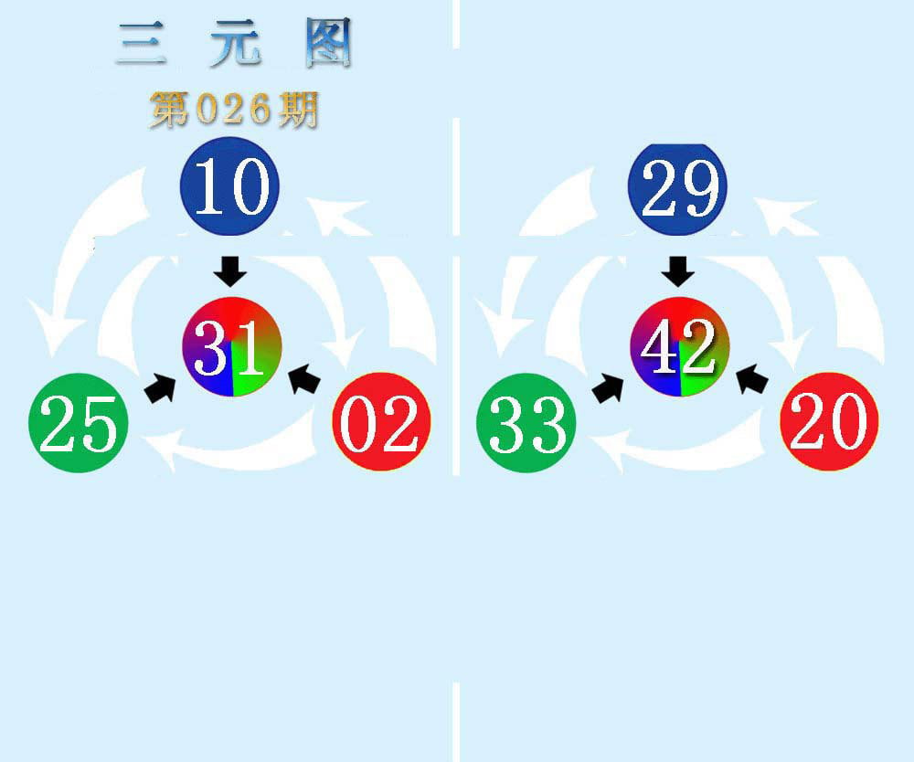 三元神数榜(新图)-26