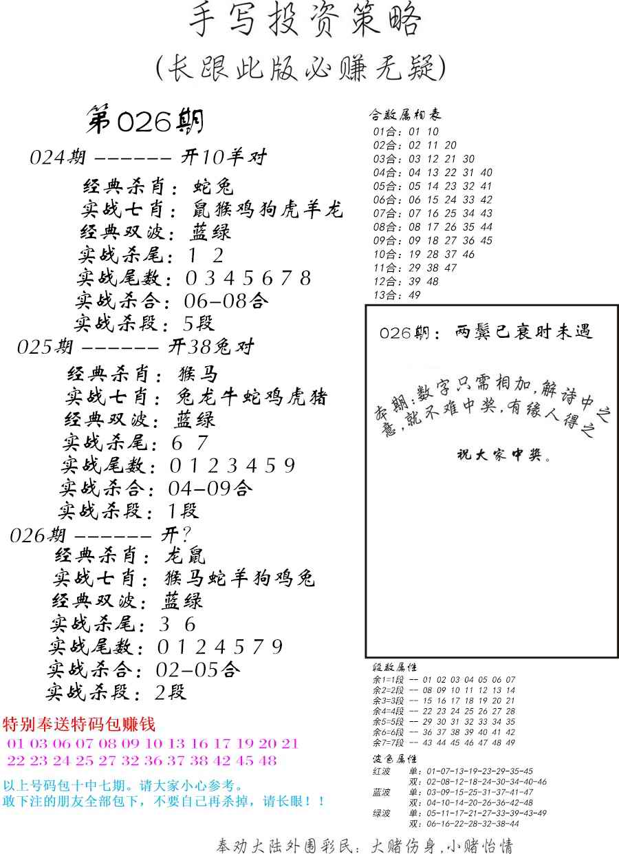 手写投资策略-26