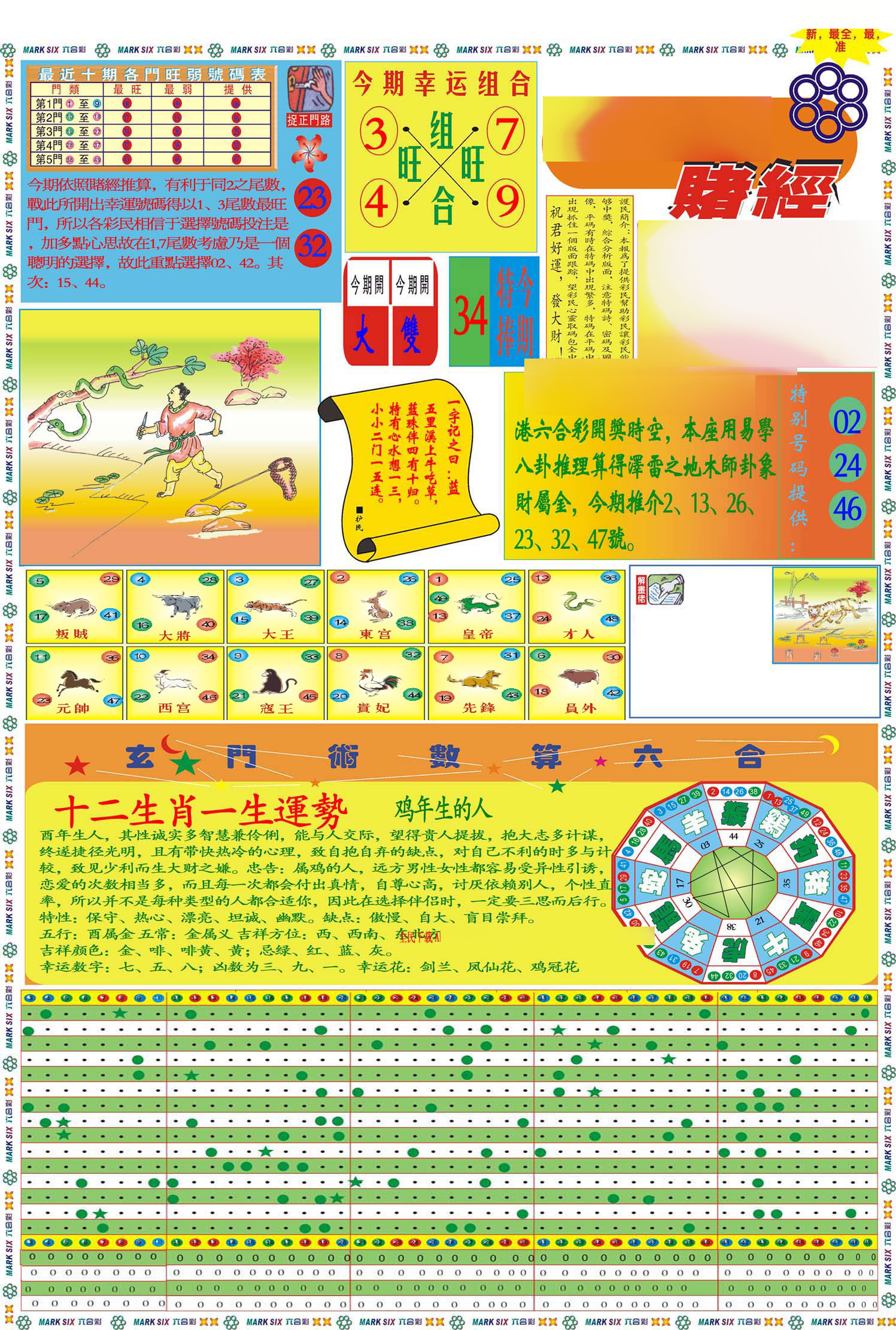 马经赌经A(新图推荐)-26