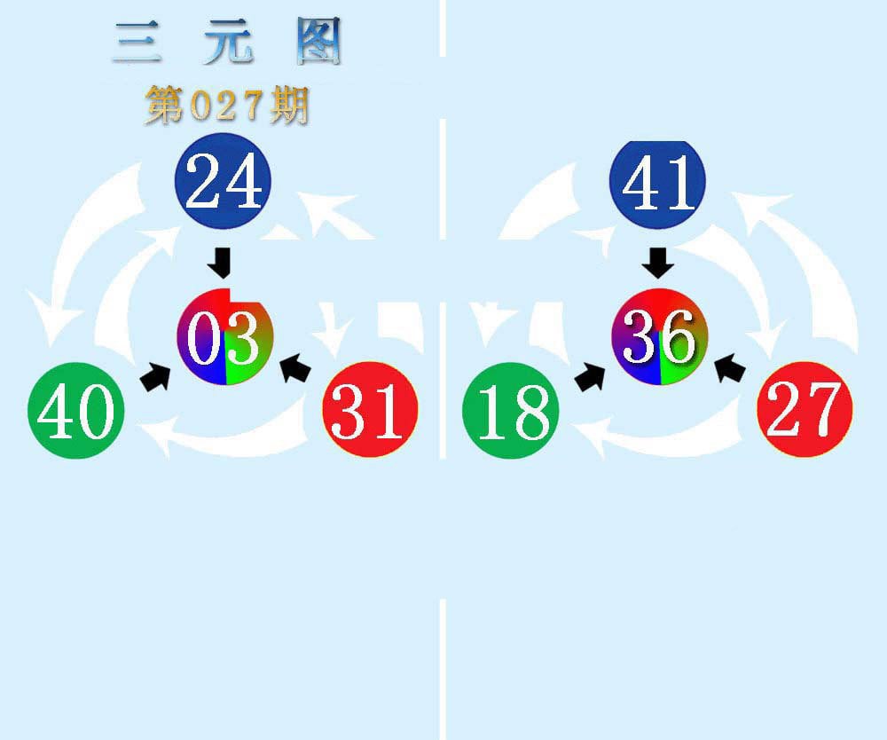 三元神数榜(新图)-27