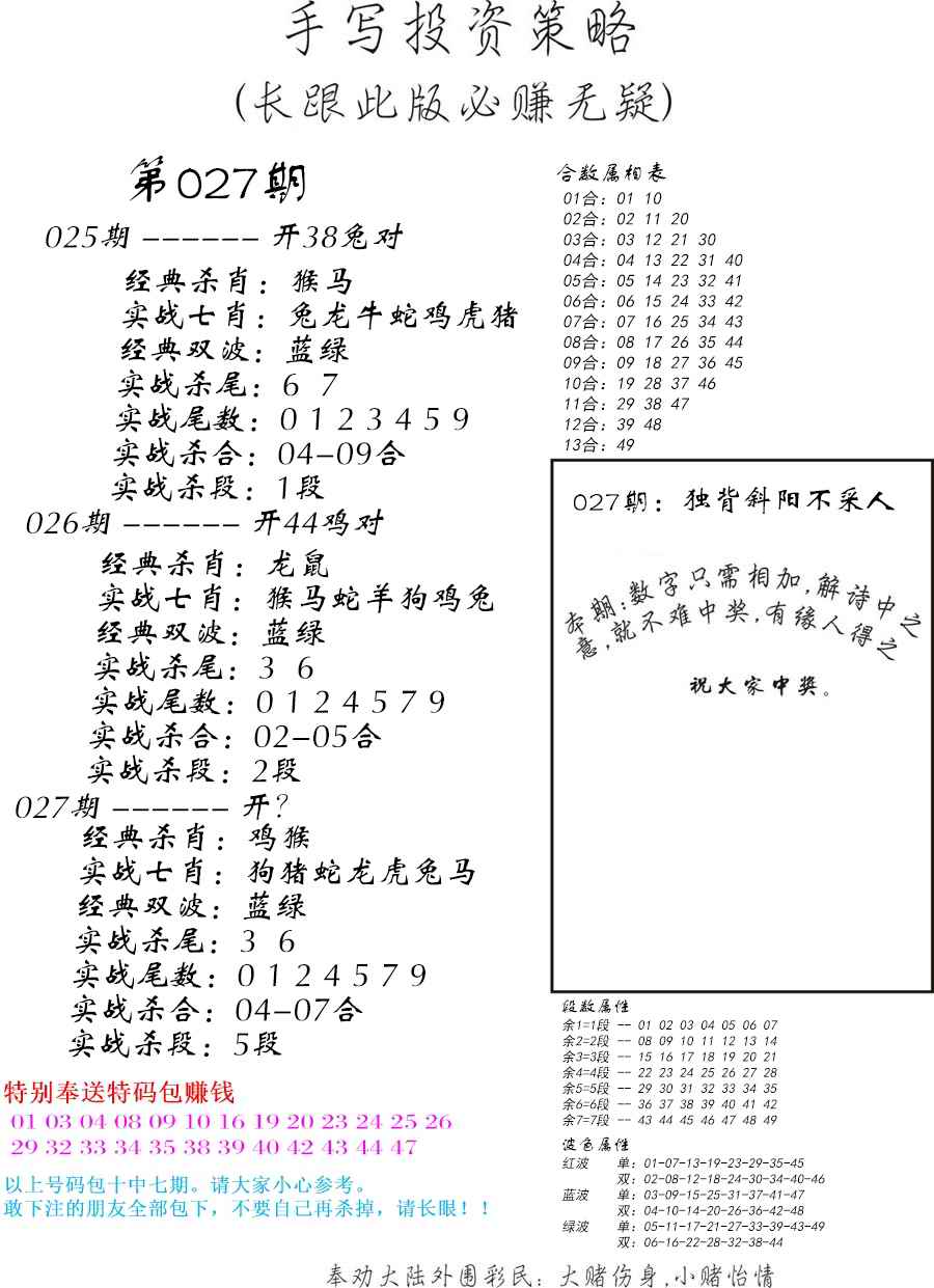 手写投资策略-27