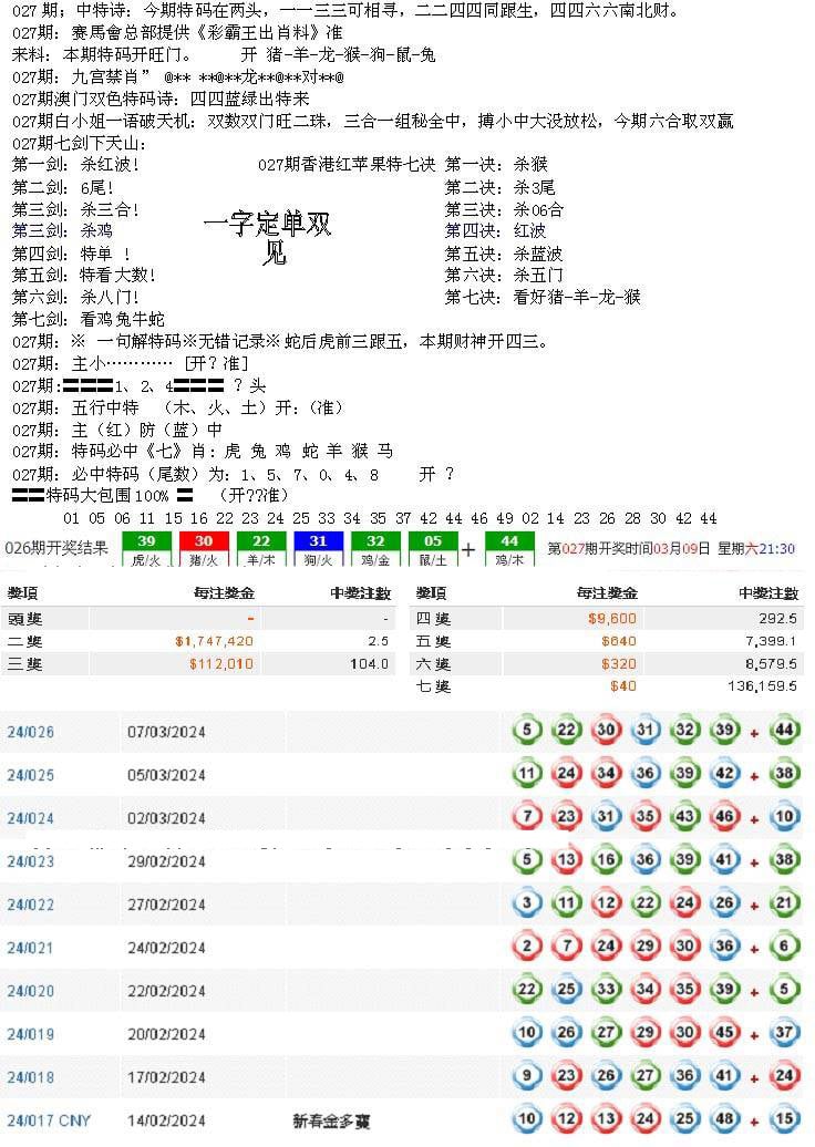 特新五鬼B-27