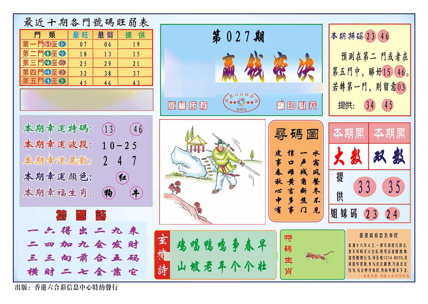 马经赢钱密决(新图推荐)-27