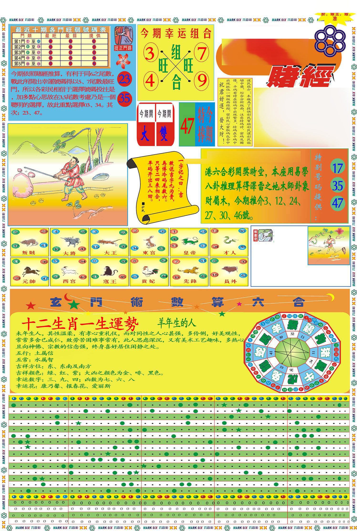 马经赌经A(新图推荐)-27