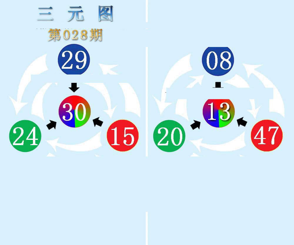 三元神数榜(新图)-28