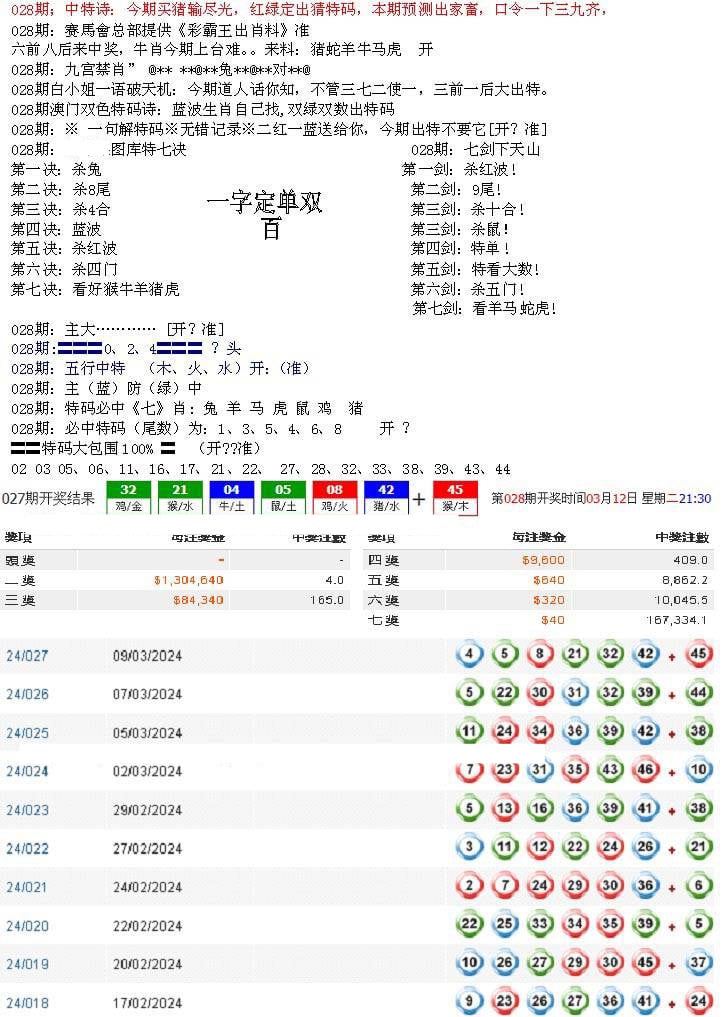 特新五鬼B-28