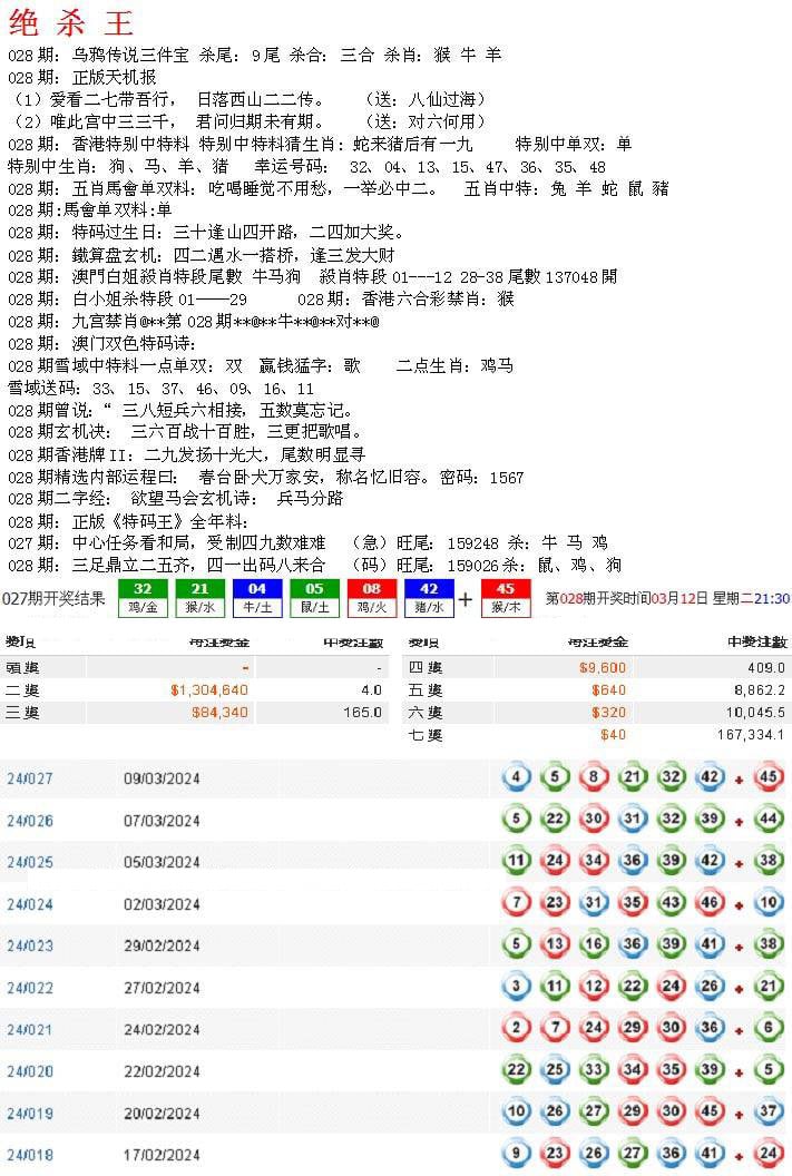 蓝天报B-28