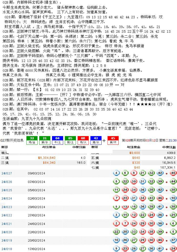 五星报B-28