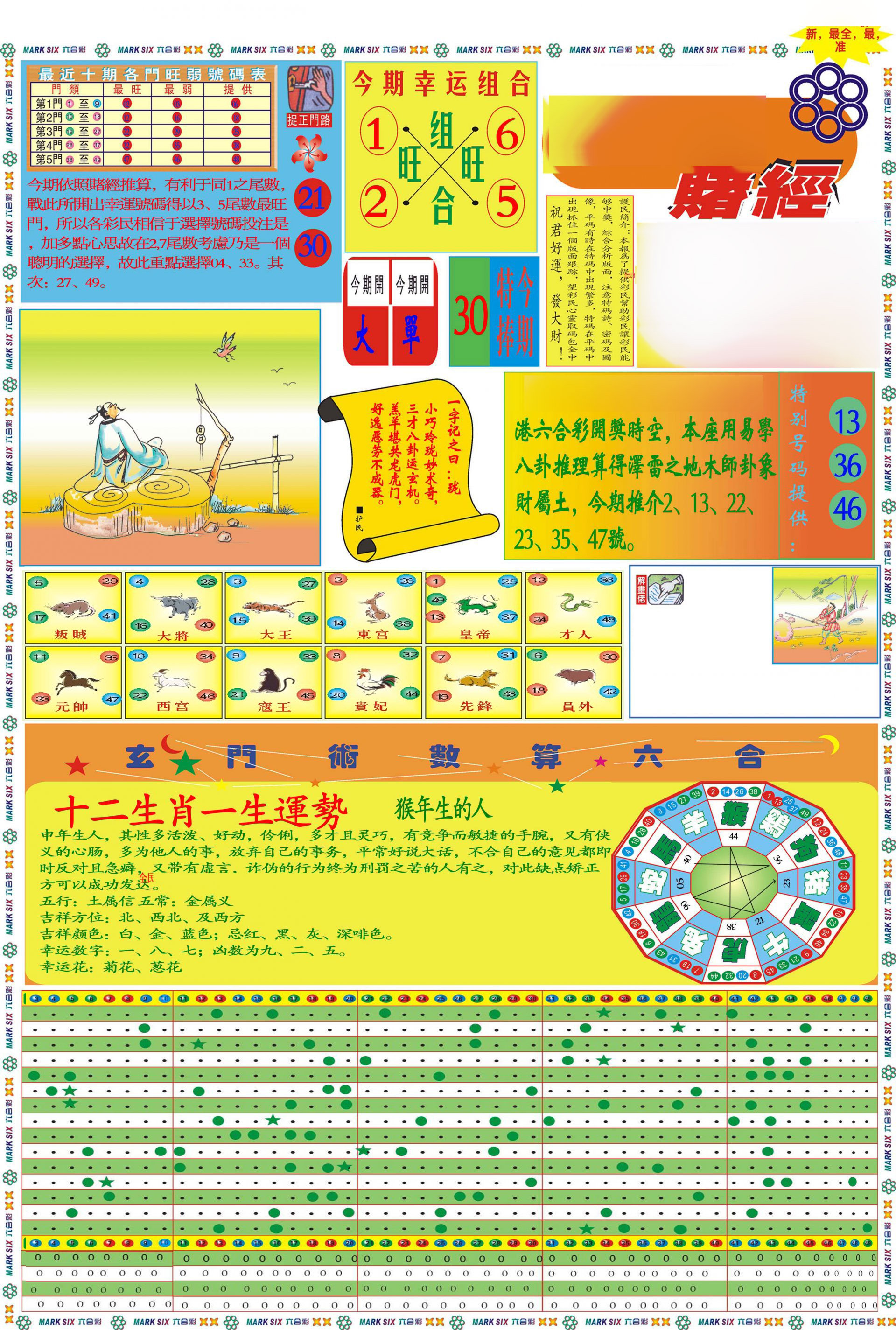 马经赌经A(新图推荐)-28