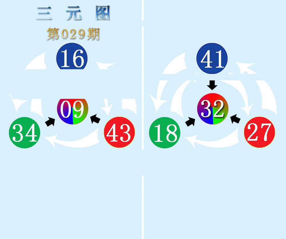 三元神数榜(新图)-29