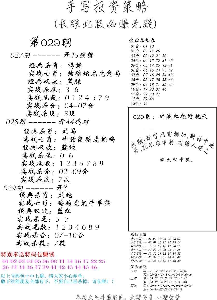 手写投资策略-29