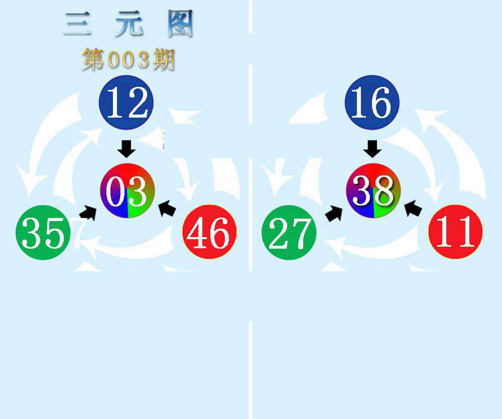 三元神数榜(新图)-3