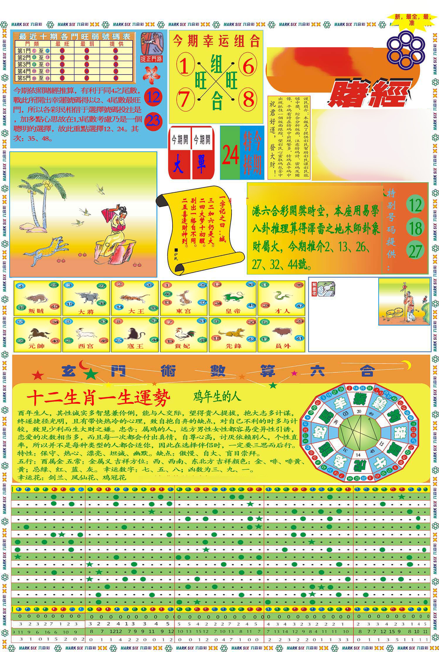 马经赌经A(新图推荐)-3