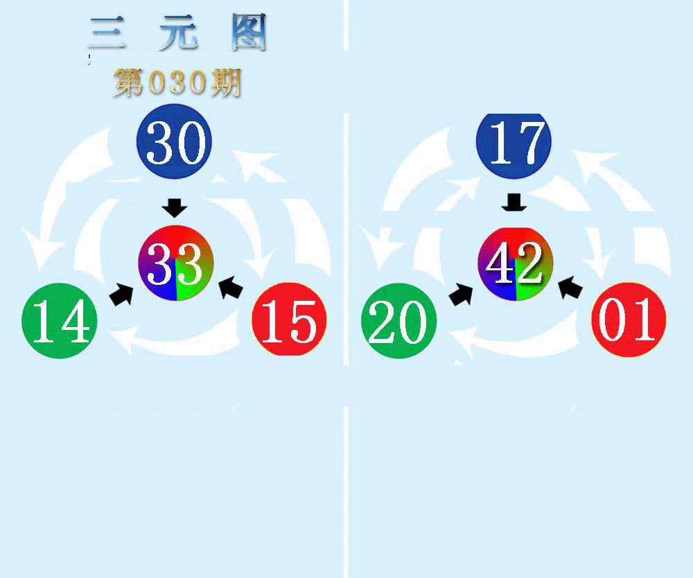 三元神数榜(新图)-30