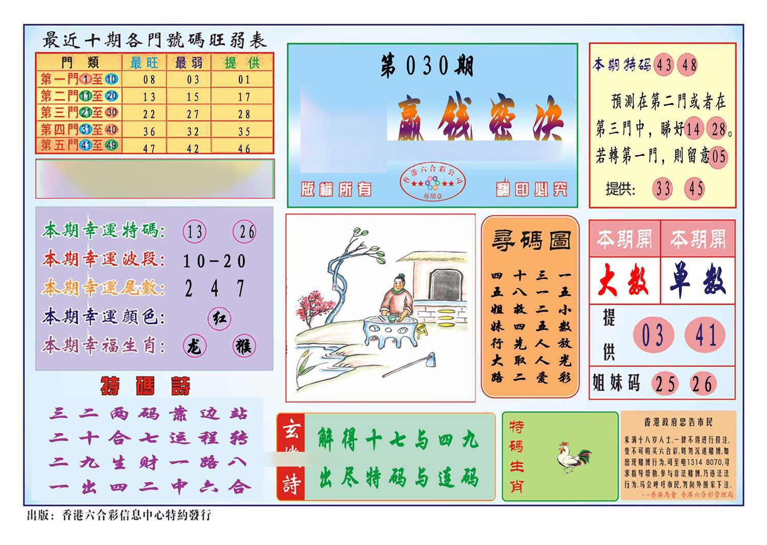 马经赢钱密决(新图推荐)-30