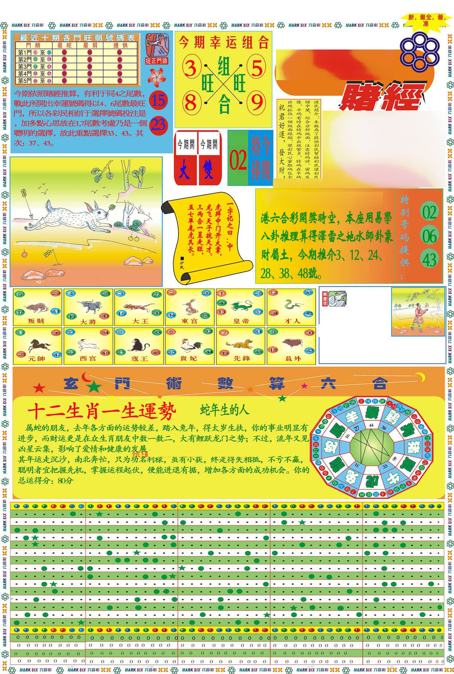 马经赌经A(新图推荐)-30