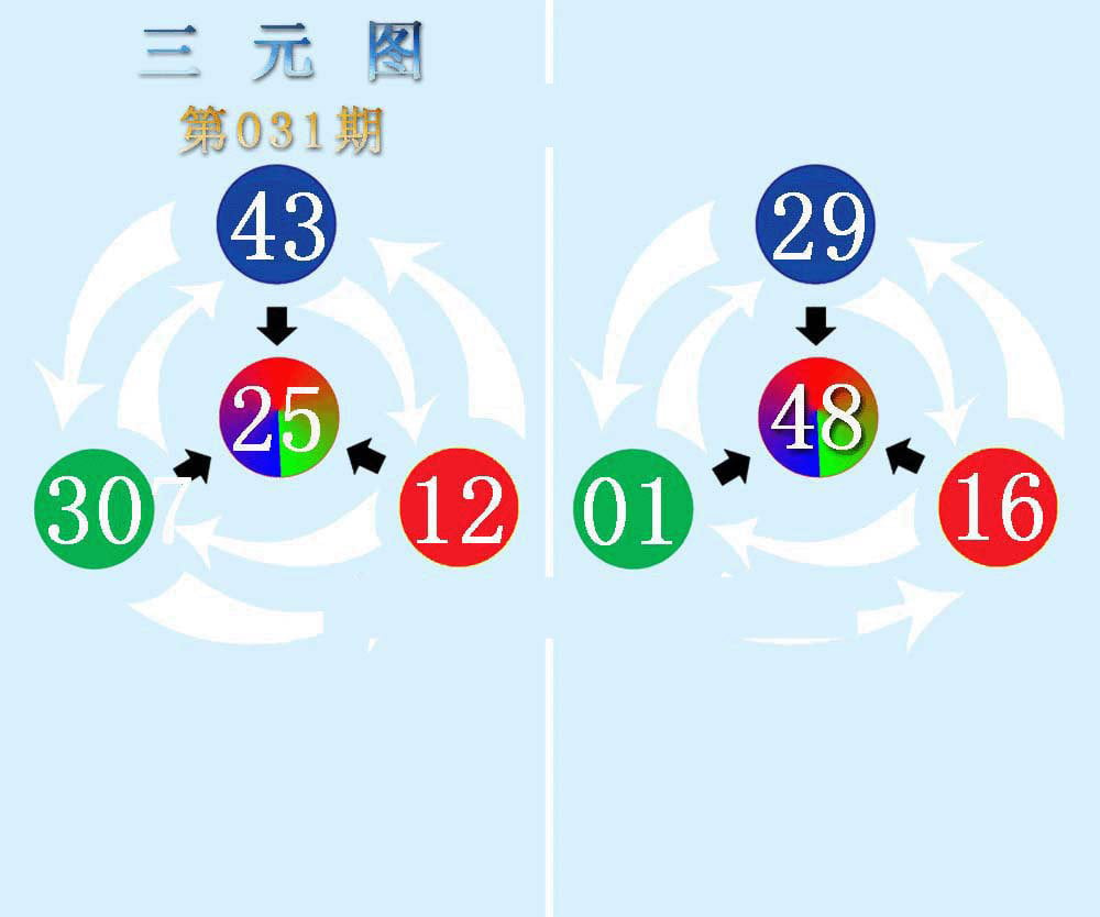 三元神数榜(新图)-31