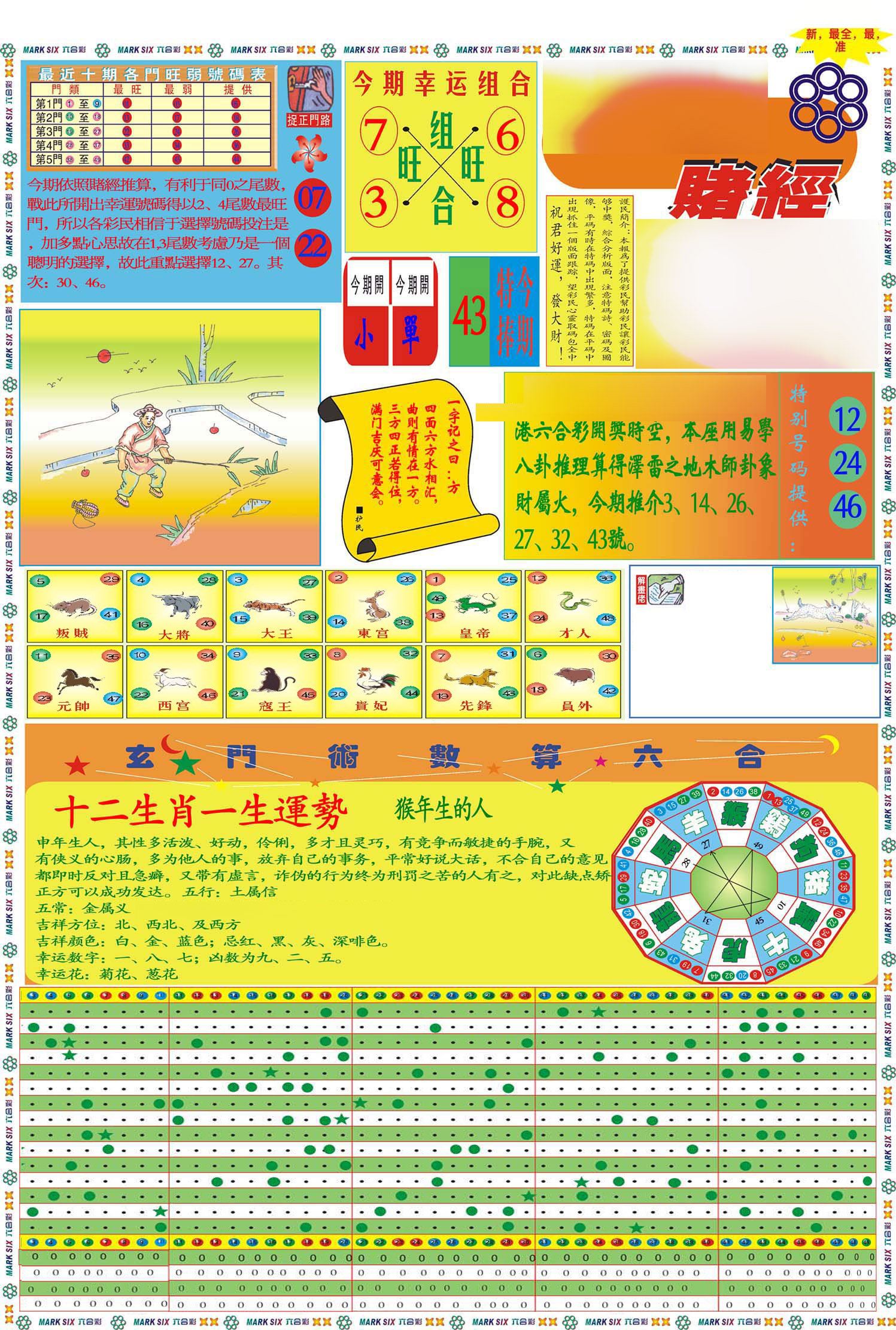 马经赌经A(新图推荐)-31