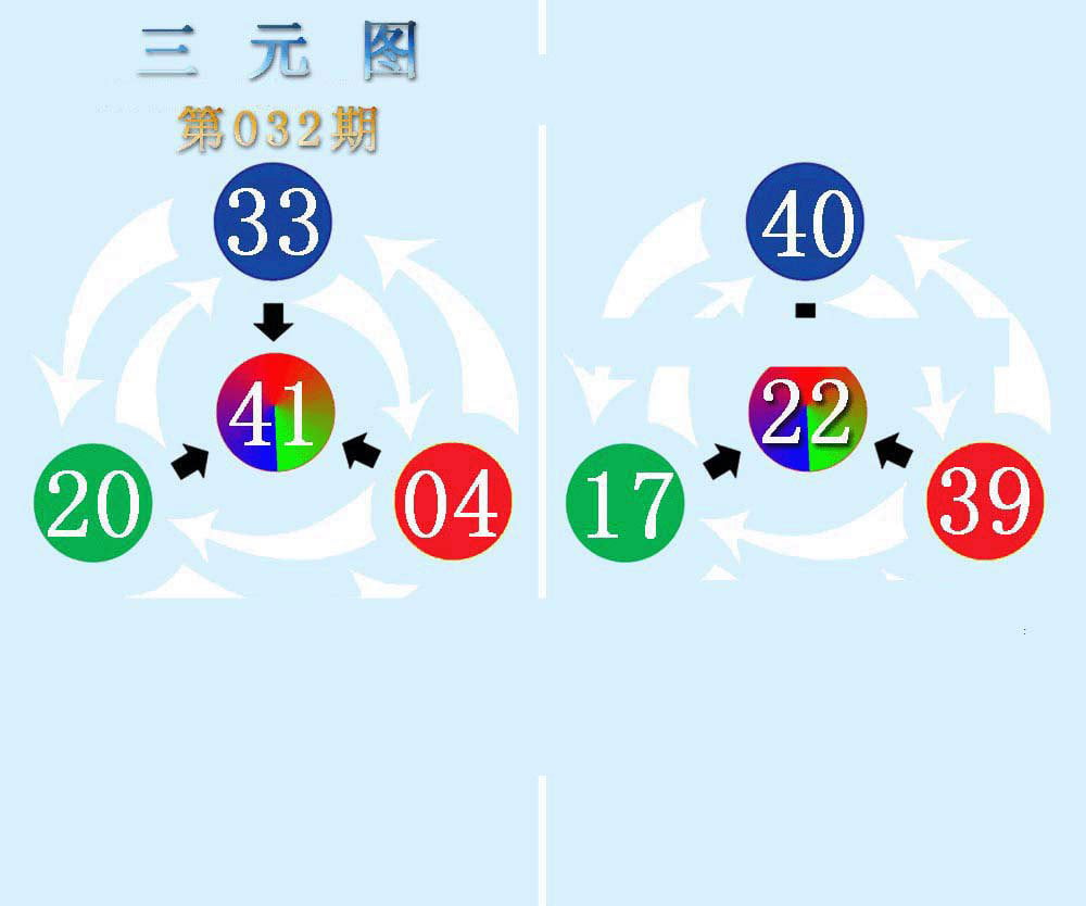 三元神数榜(新图)-32