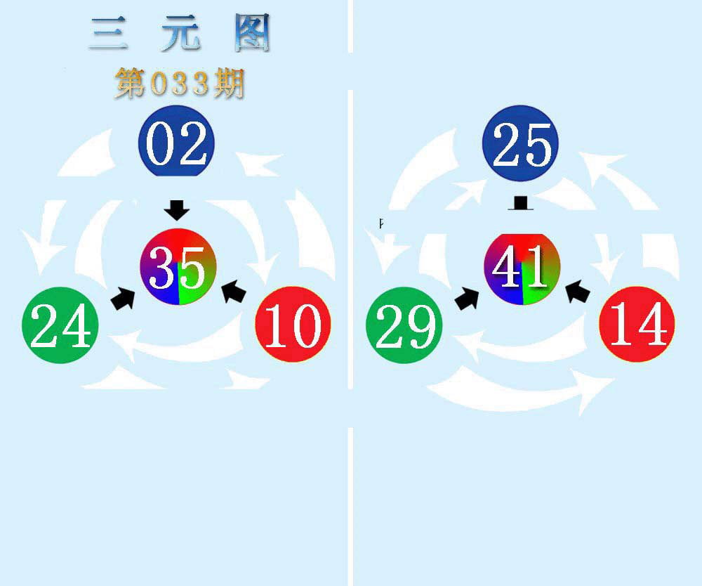 三元神数榜(新图)-33