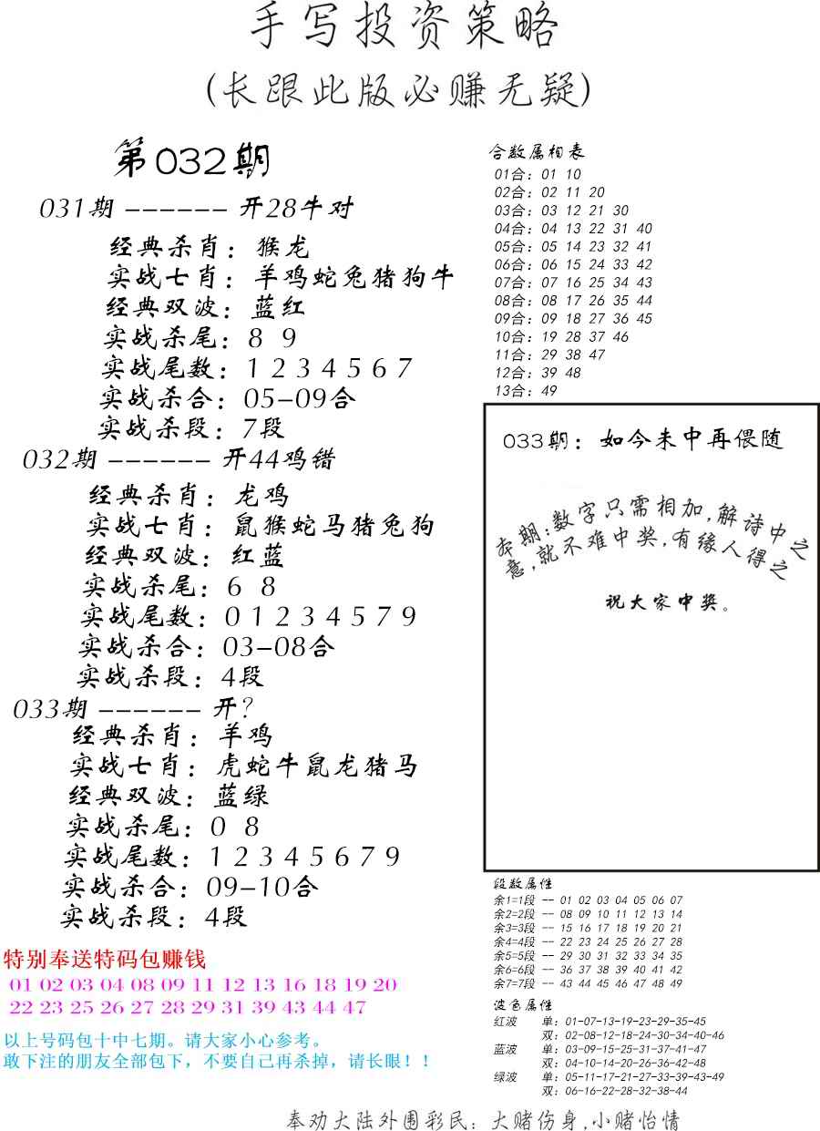 手写投资策略-33