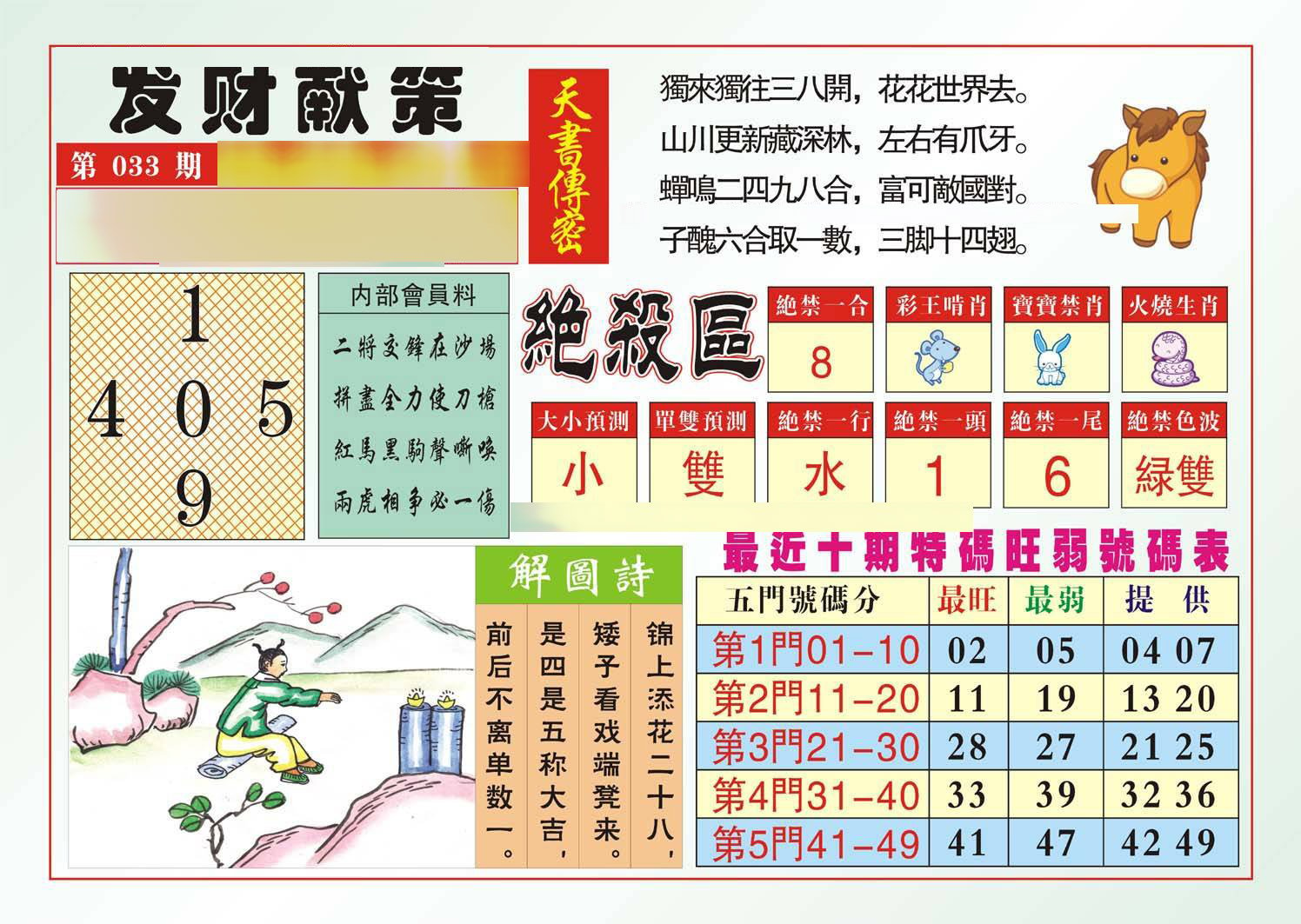 发财献策-33