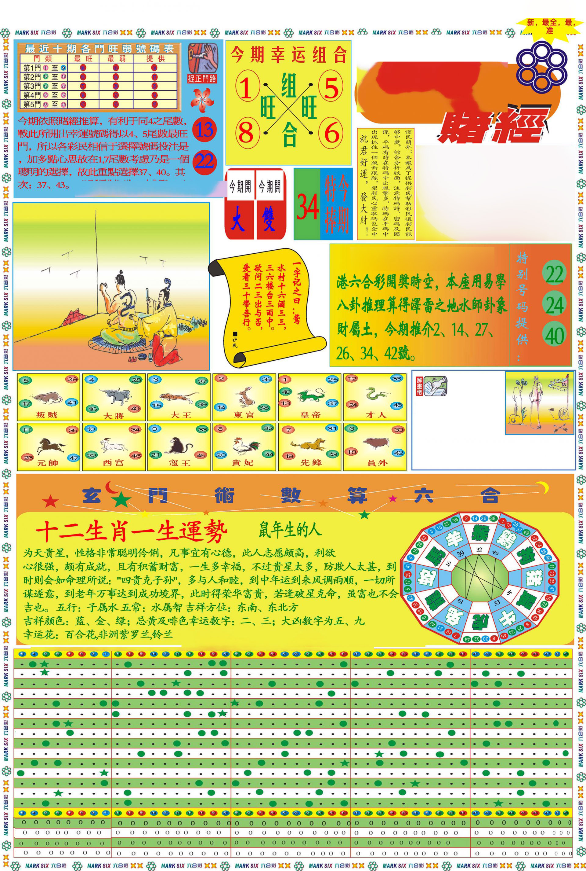 马经赌经A(新图推荐)-33