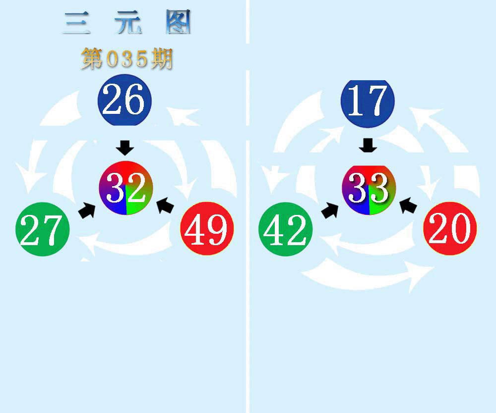 三元神数榜(新图)-35